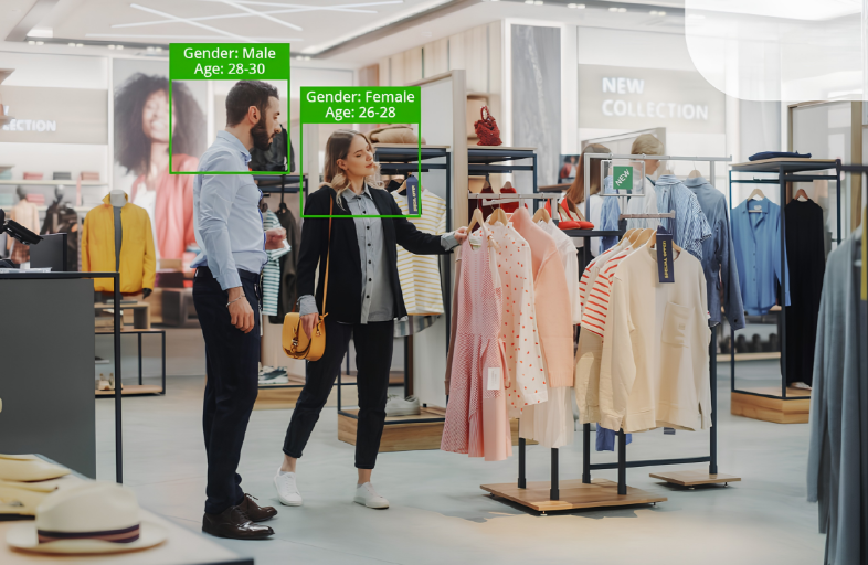 AI detection overlay identifying visitors and employees inside a retail store